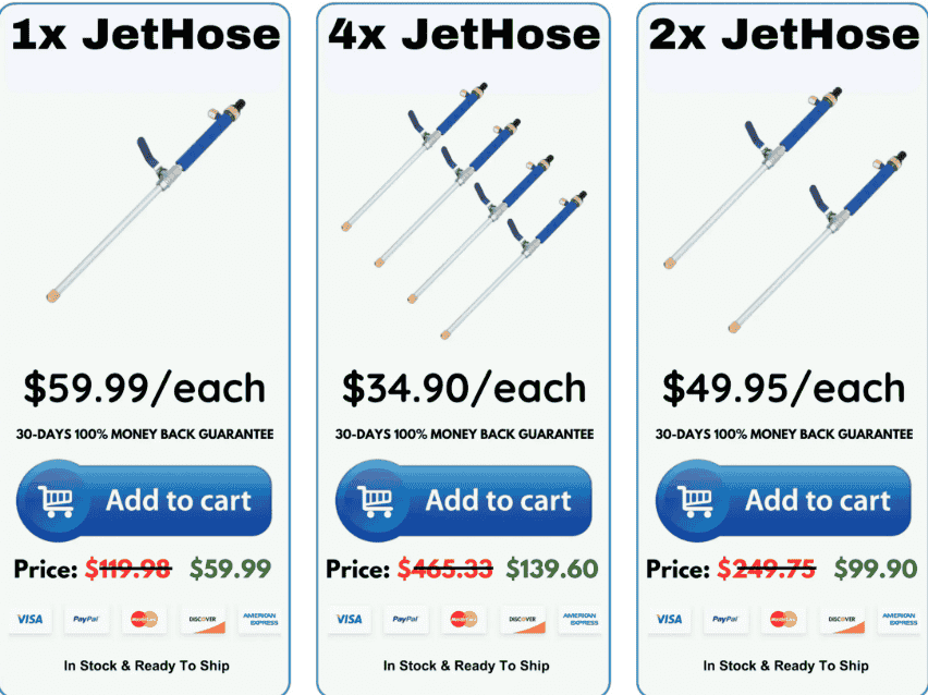 JetHose Pressure Nozzle  -pricing